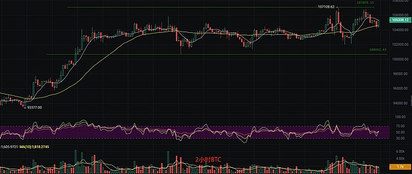 比特币生态全解析：从技术底层到应用场景的全面解读