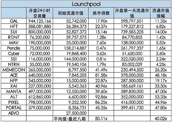 揭秘比特币ETF申请内幕：为什么机构入场让加密圈如此兴奋？